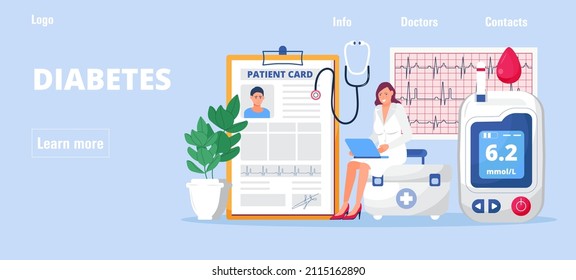 Diabetes Concept Vektor für Homepage. Glukometer zur Bestimmung des Blutzuckerspiegels. Der Arzt behandelt Hyperglykämie. Labor, Tabletten, Insulinspritze für Injektionszwecke. Messung des Zuckergehalts. Diabetes Woche, Tag