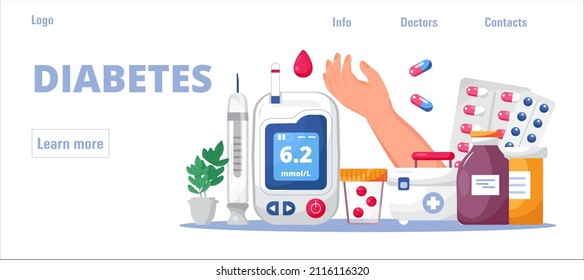 Diabetes concept vector for homepage. Glucometer for blood glucose testing meter. Doctor treats hyperglycemia. Lab, pills, insulin syringe for injection. Measurement of sugar level. Diabetes week, day