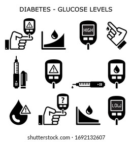 Diabetes, Diabetic Healthcare Vector Icons Set - High And Low Sugar, Glucose Levels - Hypoglycemia, Hyperglycemia Design. Checking Blood Level On Machine, Insulin Pen - Black Icon Collection
 
 