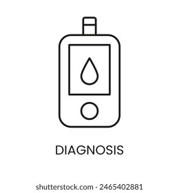 Diabetes diagnosis, glucometer line vector icon with editable stroke