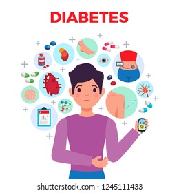Diabetes flat composition medical poster with patient symptoms complications blood sugar meter treatments and medication vector illustration