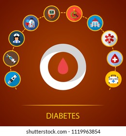 Diabetes flat icons concept. Vector illustration. Element template for design.