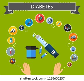 Diabetes flat icons concept. Vector illustration. Element template for design.