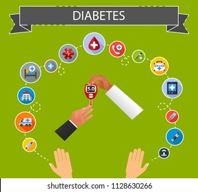Diabetes flat icons concept. Vector illustration. Element template for design.