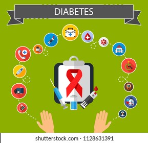 Diabetes flat icons concept. Vector illustration. Element template for design.
