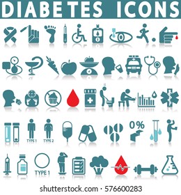 Diabetes Health-care Life Icon Set