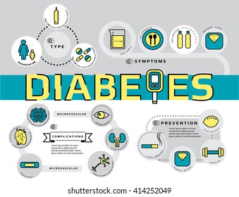 plantilla de sitio web de dieta diabética para diabetes
