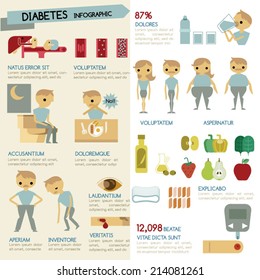 Diabetes Infographic Illustrator