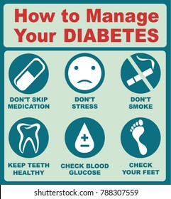 Diabetes infographics. How to manage your diabetes.