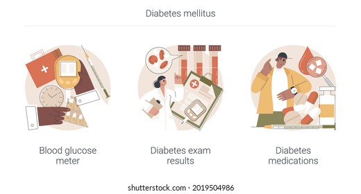 Abstraktes Konzept für Diabetes mellitus, Vektorgrafik-Set. Blutzuckermessgerät, Ergebnisse und Medikamente bei der Diabetes-Prüfung, Kontrolle des Blutzuckerspiegels, chronische Erkrankung, abstrakte Metapher zur Insulinininjektion.