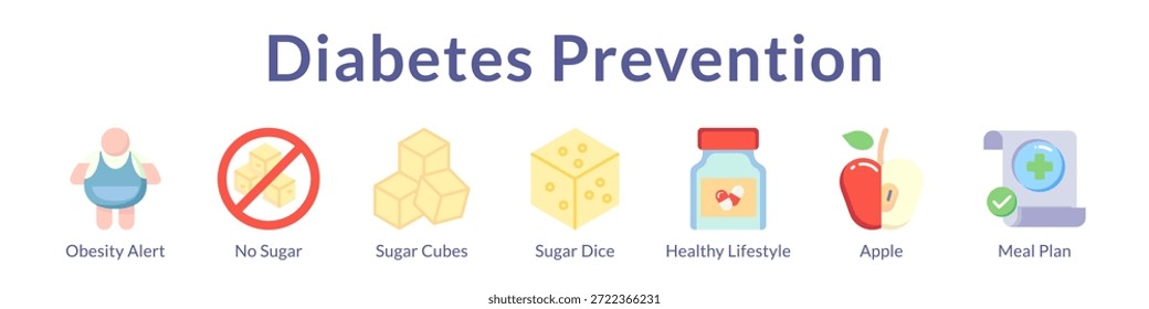 Programas de Prevención de la Diabetes con Control de Peso Reducción de Azúcar Estilo de Vida Saludable y Planes de Nutrición Personalizada