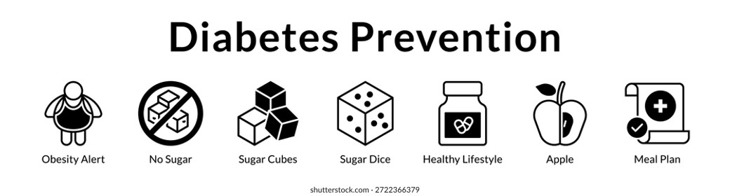 Programas de Prevención de la Diabetes con Control de Peso Reducción de Azúcar Estilo de Vida Saludable y Planes de Nutrición Personalizada