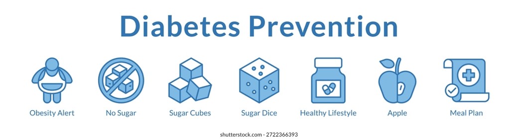 Programas de Prevención de la Diabetes con Control de Peso Reducción de Azúcar Estilo de Vida Saludable y Planes de Nutrición Personalizada