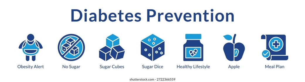 Programas de Prevención de la Diabetes con Control de Peso Reducción de Azúcar Estilo de Vida Saludable y Planes de Nutrición Personalizada