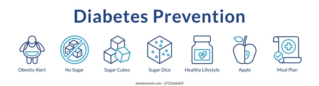 Programas de Prevención de la Diabetes con Control de Peso Reducción de Azúcar Estilo de Vida Saludable y Planes de Nutrición Personalizada