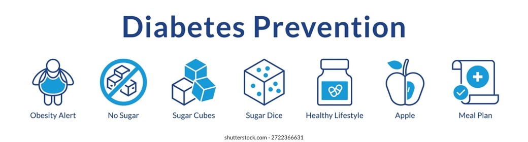 Programas de Prevención de la Diabetes con Control de Peso Reducción de Azúcar Estilo de Vida Saludable y Planes de Nutrición Personalizada