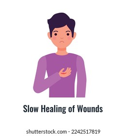 Diabetes symptom with man suffering from slow healing of wounds flat vector illustration