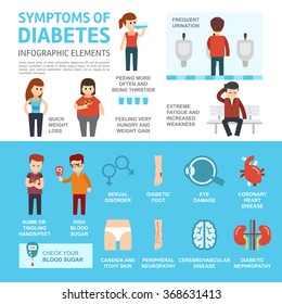 Diabetes symptoms and complications infographics elements. Vector illustration flat design with icons set. Medical treatment of diabetes in humans.
