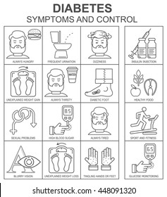 Diabetes symptoms and control vector background with grey line style icons. Frequent urination, blurry vision, sexual problems, high blood sugar, hungry linear illustrations. Diabetic pattern. 