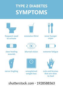 Diabetes symptoms, general medical information. Health care and prevention concept. Layout template. Vector illustration.