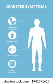 Diabetes symptoms, general medical information. Health care and prevention concept. Layout template. Vector illustration.