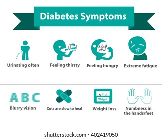 Diabetes Symptoms infographic in monochrome style