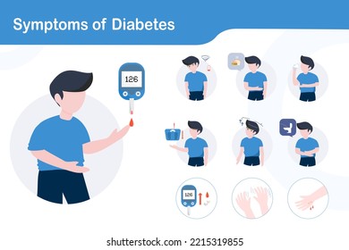 Diabetes symptoms.  Infographic showing signs of glycemic disease, blurred vision, thirsty, hungry, diabetic symptoms vector.  Diabetes information infographic and healthcare information illustration.