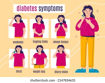 443 Diabetes brochure Images, Stock Photos & Vectors | Shutterstock