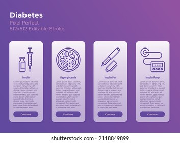 Diabetes thin line icons set: insulin pen, hyperglycemia, insulin pump. Pixel perfect, editable stroke. Vector illustration.