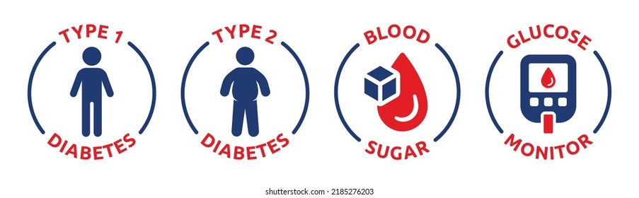 Diabetes Type 1 And Type 2 With Overweight And Slim Diabetic Person. Blood Sugar And Glucose Monitor Symbol. Icon Vector Set Illustration.