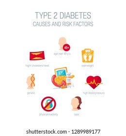 Diabetes Type 2 Causes Concept. Diagram For Medical Infographic. Vector Illustration In Flat Style