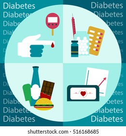 259 Diabetes Causes Icon Images, Stock Photos & Vectors | Shutterstock