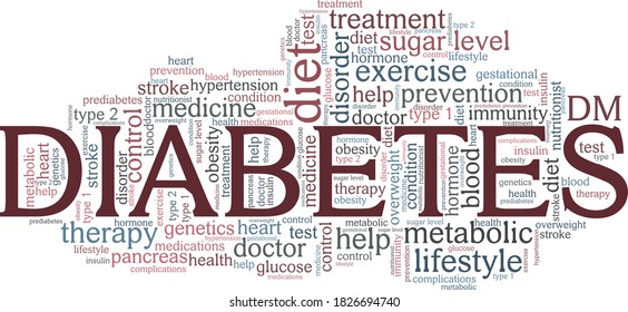 Diabetes vector illustration word cloud isolated on a white background.