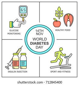 Diabetes vector linear background. Diabetic therapy line style icons set. Blood glucose test. World diabetes day with blue circle.