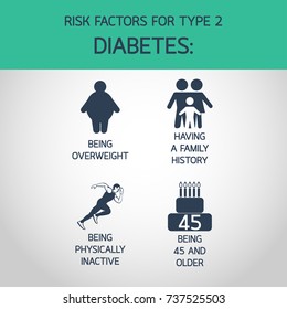 DIABETES vector logo icon illustration