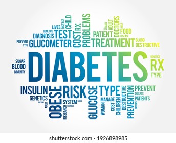 Diabetes Word Cloud Collage Health Concept Stock Vector (Royalty Free ...