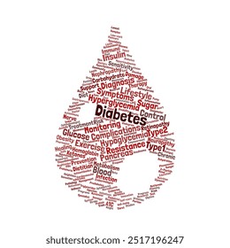 Diabetes Word Cloud. Composition of Words Related to Diabetes, Blood Sugar Control, and Insulin Management. Medical Terms and Health Complications. Isolated White Background.