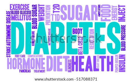 Diabetes word cloud on a white background.  