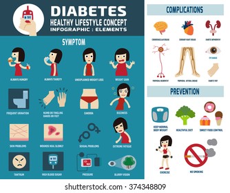 neuropatía diabetes voetenbad