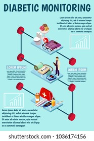Diabetic monitoring isometric background with infographic elements,  balance of medications and healthy nutrition in lifestyle vector illustration