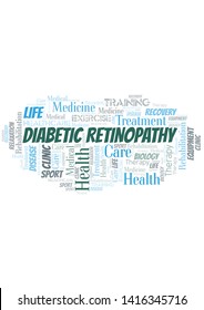 Diabetic Retinopathy word cloud. Wordcloud made with text only.
