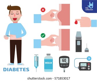 Diabetiker Injektion behandelt sich selbst.
Vektorflache Ikone-Cartoon-Design.
Konzept der medizinischen Veranschaulichung.
 Infografik-Element.