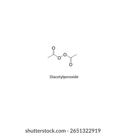 Estrutura esquelética de peróxido de diacetilo Ilustração esquemática do composto de peróxido. Diagrama simples, fórmula química.