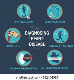 Diagnosing Heart Disease Vector Logo Icon Design Infographic