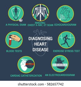 diagnosing heart disease vector logo icon design infographic