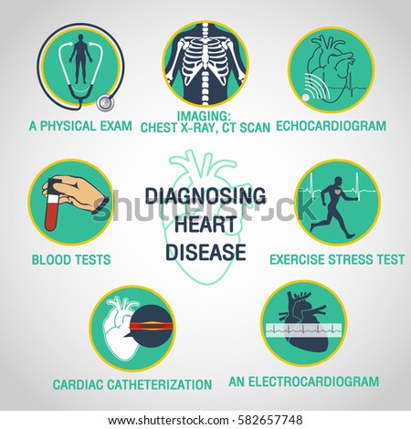 diagnosing heart disease vector logo icon design infographic