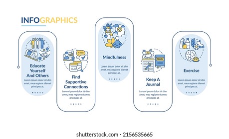 Diagnosing PTSD rectangle infographic template. Problem symptoms. Data visualization with 5 steps. Process timeline info chart. Workflow layout with line icons. Lato-Bold, Regular fonts used