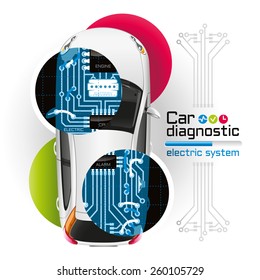 Diagnosis of electrical components of the car in the form of printed circuit board is illuminated by X-rays.