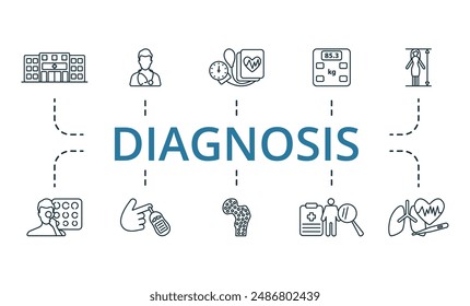 Conjunto de iconos de esquema de diagnóstico. Iconos creativos: hospital, médico, presión arterial, peso corporal, altura, examen ocular, azúcar en la sangre, densidad ósea y más