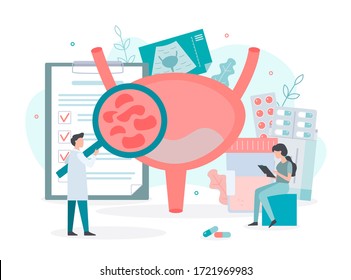 Diagnosis and treatment of bladder diseases, inflammation, ultrasound, urine analysis. Bladder health concept. Medical concept with tiny people. Flat vector illustration.